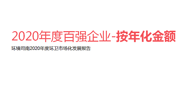 2020年度环卫十强企业（按年化金额）