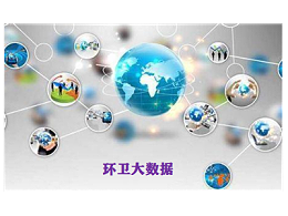 【2020年10月】垃圾分类新签合同额十强环卫企业出炉