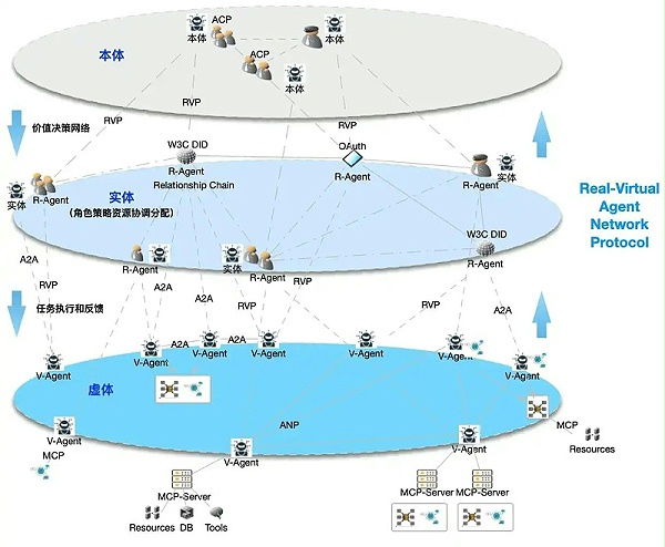 玉龙环保:“环卫具身智能体”在连云港海州区园博园落地1 玉龙环保:“环卫具身智能体”在连云港海州区园博园落地1