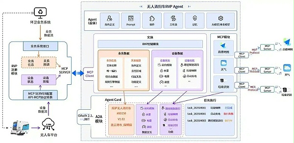 玉龙环保:“环卫具身智能体”在连云港海州区园博园落地 玉龙环保:“环卫具身智能体”在连云港海州区园博园落地