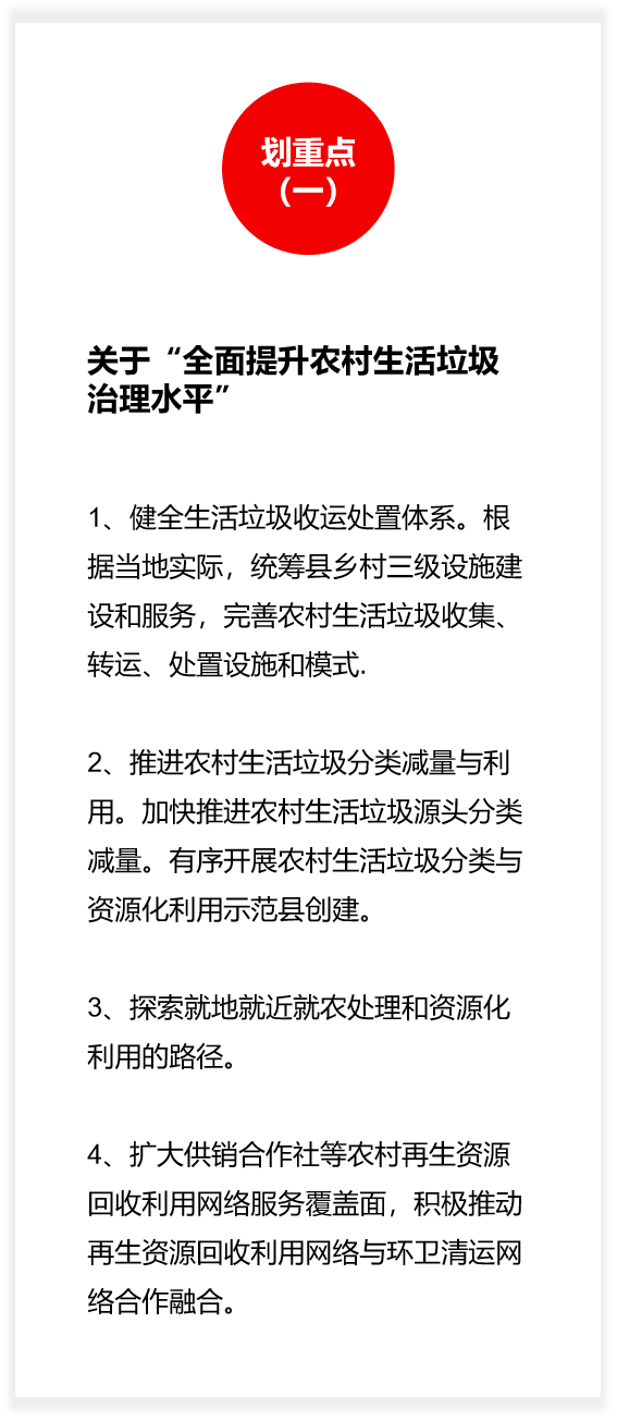 中办、国办印发《农村人居环境整治提升五年行动方案（2021-2025年）》1