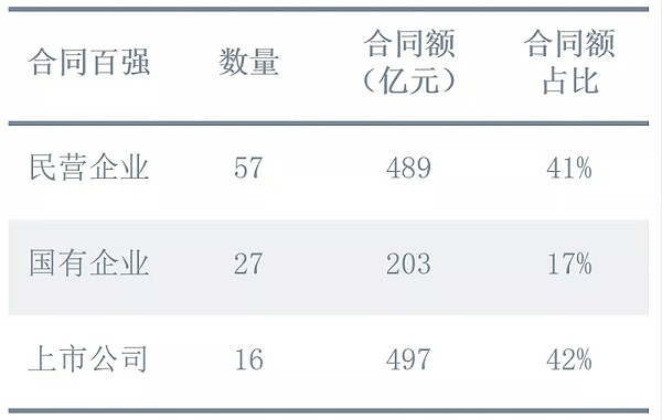 环卫行业初步呈现“442”格局4.webp