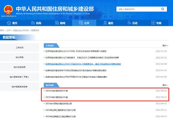 住建部发布2021年《城市建设统计年鉴》和《城乡建设统计年鉴》