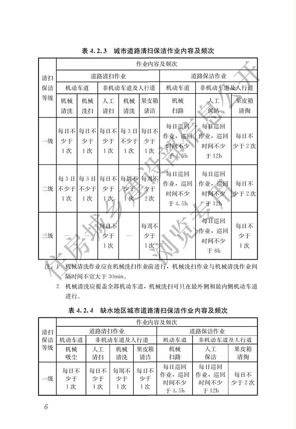 新版《城市道路清扫保洁与质量评价标准》10