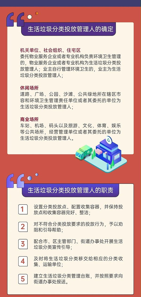 4深圳市生活垃圾分类管理条例正式实施-玉龙环保