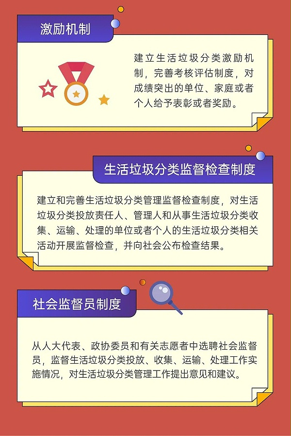 7深圳市生活垃圾分类管理条例正式实施-玉龙环保