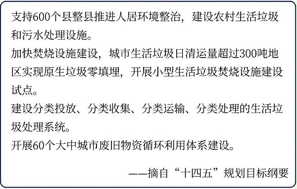 十四五规划目标纲要
