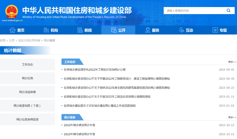 住建部网站统计信息