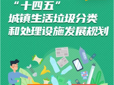 重磅！“十四五”城镇生活垃圾分类和处理设施发展规划正式发布！