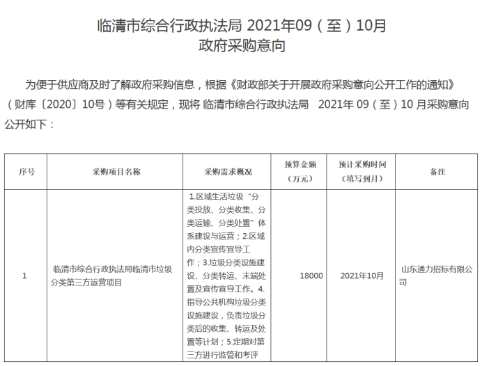 年度第9个垃圾分类“亿元标”公开招标2