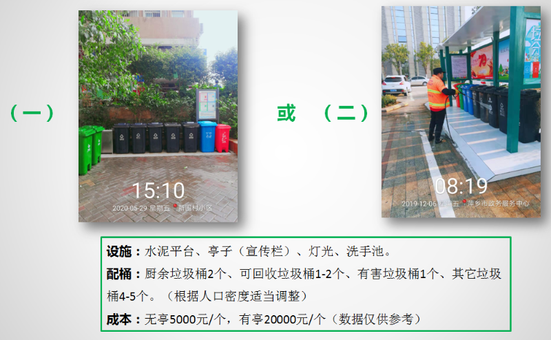 垃圾分类玉龙模式介绍11