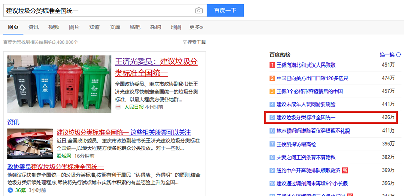 垃圾分类百度热搜