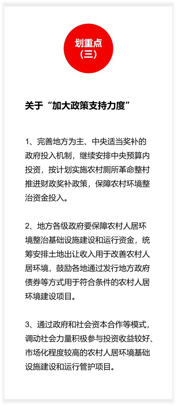 中办、国办印发《农村人居环境整治提升五年行动方案（2021-2025年）》3