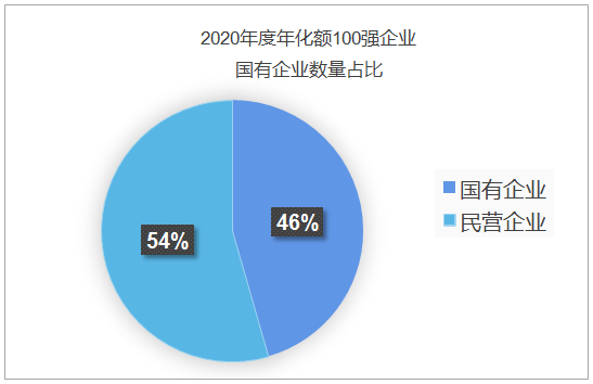 地方国有平台加速布局环卫市场