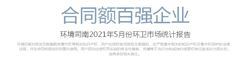 2021年合同金额环卫十强企业-玉龙环保