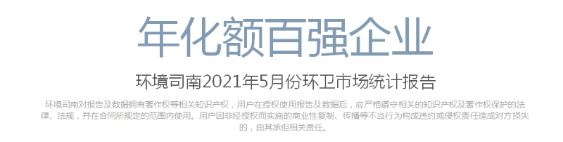 2021年年化金额环卫十强企业-环境司南