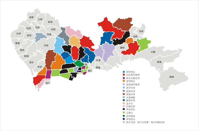 环境司南：深圳市城市大管家市场格局