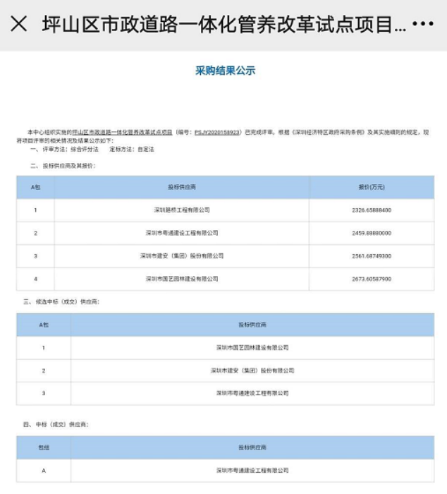 深圳首个道路一体化管养试点项目-玉龙环保