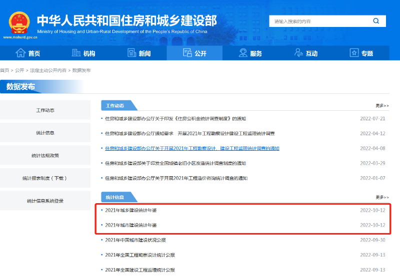 住建部发布2021年《城市建设统计年鉴》和《城乡建设统计年鉴》