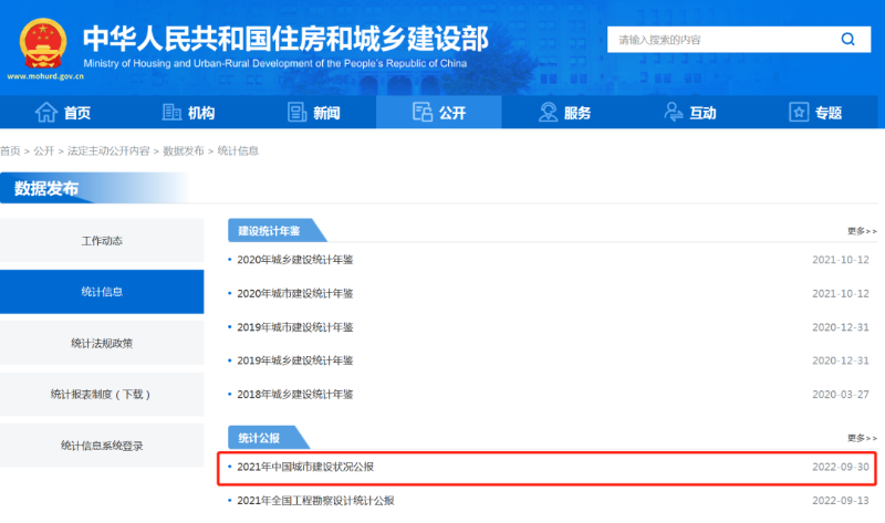 2021年中国城市建设状况公报