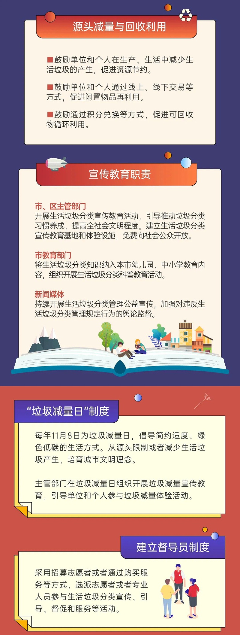 6深圳市生活垃圾分类管理条例正式实施-玉龙环保